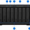 Synology DS1821+
